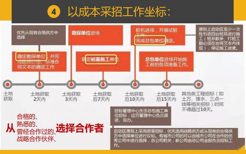 干貨分享 項目總?cè)绾螌崿F(xiàn)一鍵前置設計，統(tǒng)籌成本與工程，為旅游開發(fā)項目保駕護航
